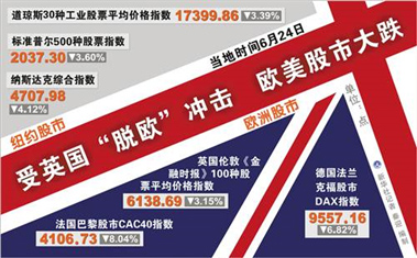 淺談：“英國脫歐”對(duì)3D打印行業(yè)的影響