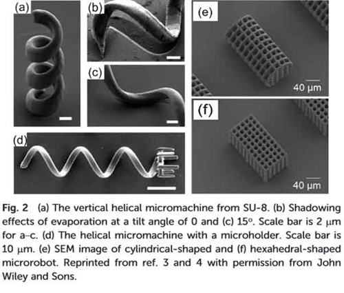 可用于疾病診斷和治療的3D打印微型機(jī)器人