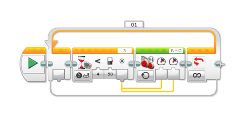 樂高機(jī)器人除了玩兒，還能給孩子帶來什么