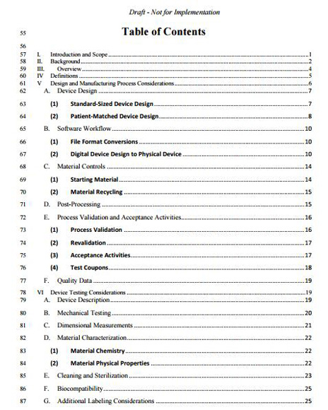 FDA 3D打印醫(yī)療器械技術準則草案反饋