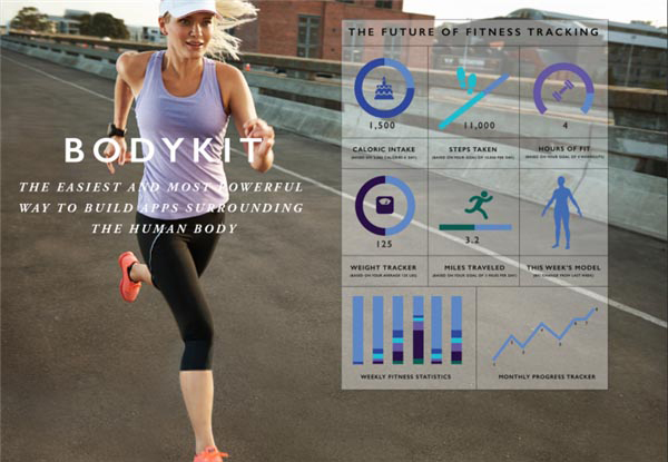 Body Labs發(fā)布人體3D模型數(shù)據(jù)平臺服務(wù)BodyKit