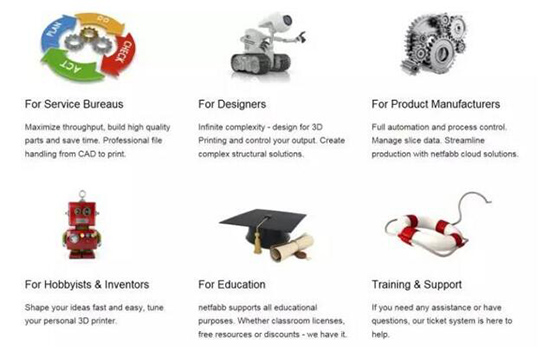 微軟通過(guò)netfabb提供3D打印文件在線自動(dòng)修復(fù)服務(wù)