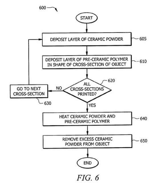 洛克希德馬丁為其3D打印鉆石技術(shù)申請(qǐng)專利