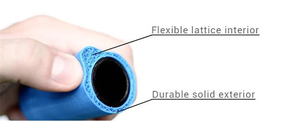 耐久性和舒適性相結(jié)合的3D打印定制化自行車(chē)握把