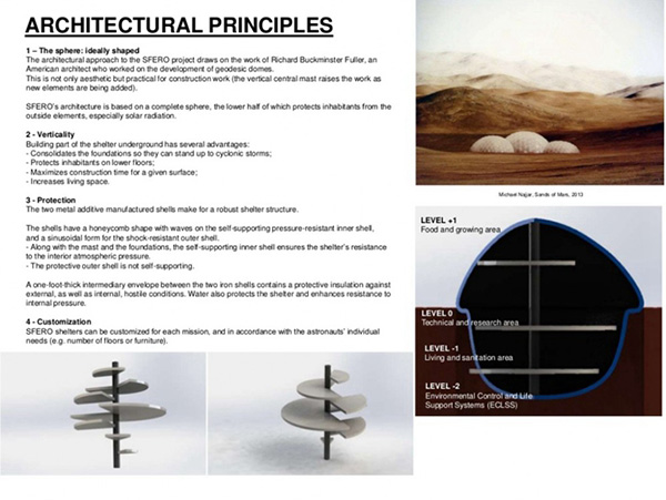 法國科學(xué)家設(shè)計(jì)出3D打印火星人類居所方案