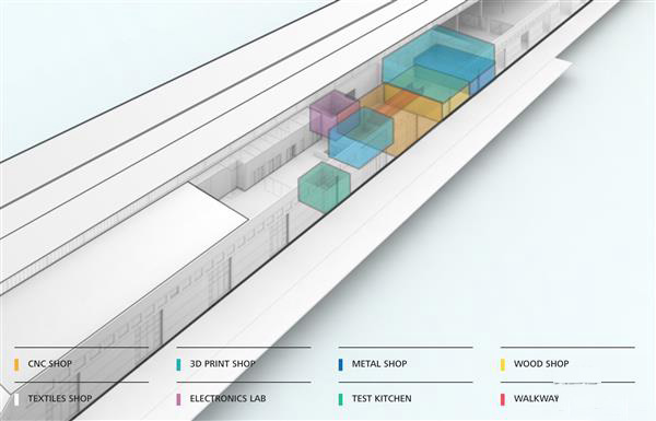 Autodesk 最新的3D打印機(jī)械臂可以打印不銹鋼