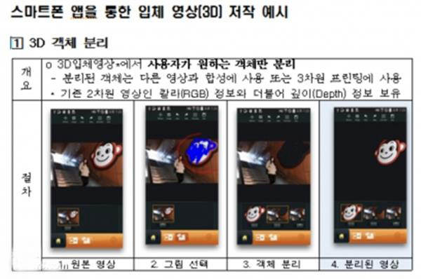 韓國宣布為智能手機(jī)提供價(jià)格合理的3D視頻捕捉技術(shù)