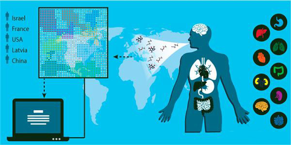 3D打印呼吸測(cè)量?jī)x可診斷17種疾病，準(zhǔn)確率86％