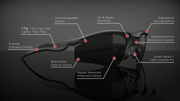 Skelmet推出極輕的定制3D打印運(yùn)動(dòng)太陽(yáng)鏡，鏡框重僅17克