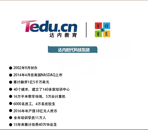 2017美國(guó)加州頂級(jí)名校STEAM研學(xué)夏令營(yíng)