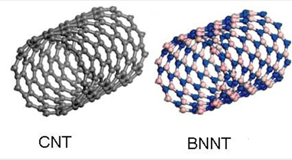 迪肯大學(xué)首次成功3D打印出BNNT鈦復(fù)合材料