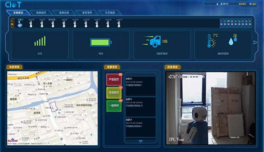 智能機(jī)器人SROS平臺(tái)成功問世 將改變中國(guó)未來(lái)30年