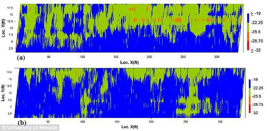 機器人可以檢查橋梁結(jié)構(gòu)和故障了 精準(zhǔn)度達96%