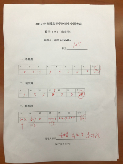 數(shù)學(xué)高考：兩AI考生交卷，最高考到134分