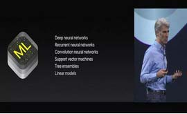 Mac、iPhone和Siri將獲得新的人工智能大腦