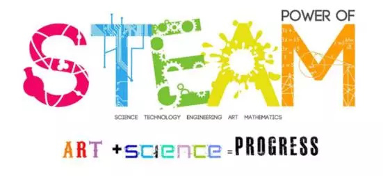 STEAM教育風(fēng)靡世界，在中國的正確打開方式是啥？