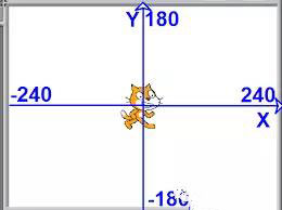 玩游戲不如學(xué)編程，10分鐘教你用scratch做一款小游戲