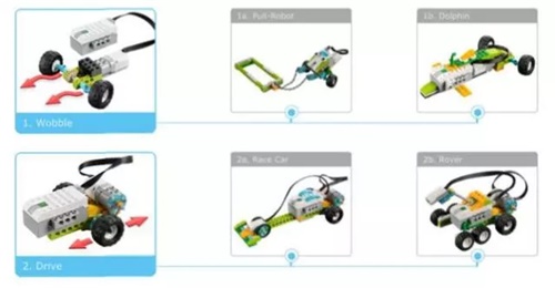 童程童美編程嘉年華 | 99元課程任意選，這個(gè)寒假開(kāi)心到飛起來(lái)！