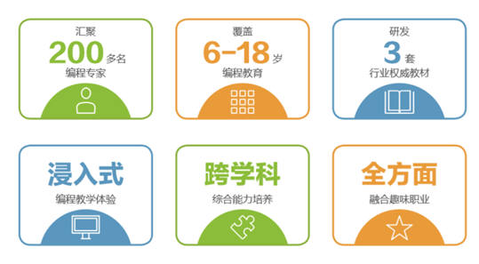 暑假集訓營，5天讓孩子高效學習少兒編程！