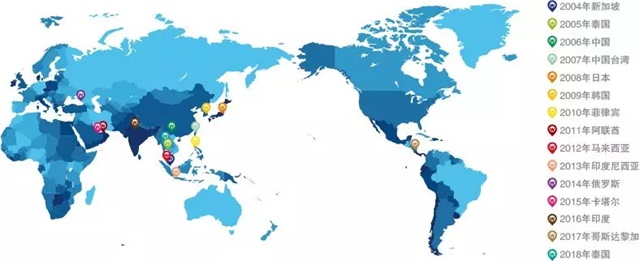 2018世界杯結(jié)束！新的一場“世界杯”即將席卷而來！