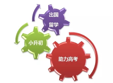 2018世界杯結(jié)束！新的一場“世界杯”即將席卷而來！