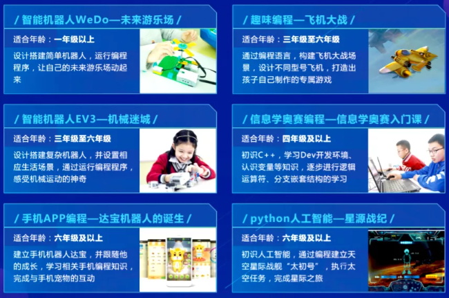 走進中國少兒編程節(jié)之——我在童程童美學編程！