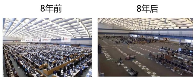 又一“飯碗”被搶！如何應對人工智能時代的大變革？