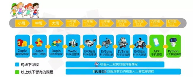 又一“飯碗”被搶！如何應對人工智能時代的大變革？