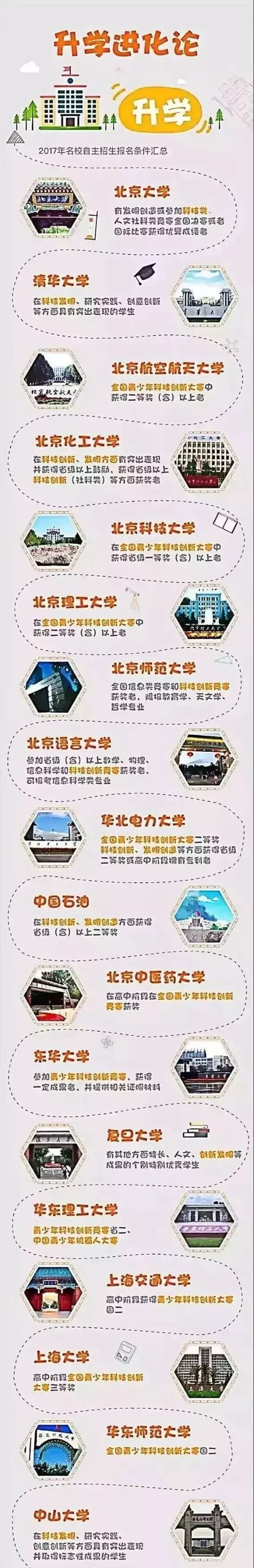 為什么中國越來越重視STEAM教育？