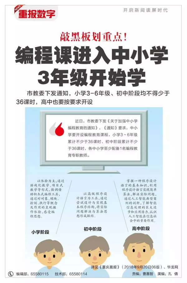 重磅！編程課進入中小學(xué) 3年級開始學(xué)