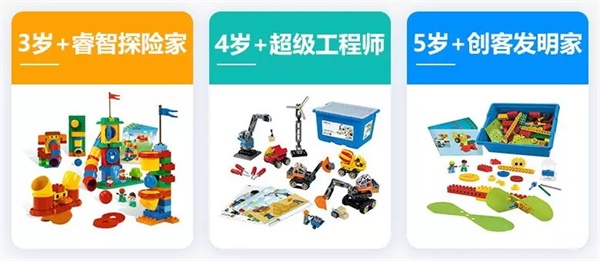 雙十一在即，您的購物車?yán)镞€少了一件‘孩子的未來’！