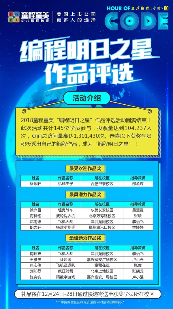 【為夢(mèng)前行】愛編程，秀作品，童程童美“編程明日之星”脫穎而出！ 