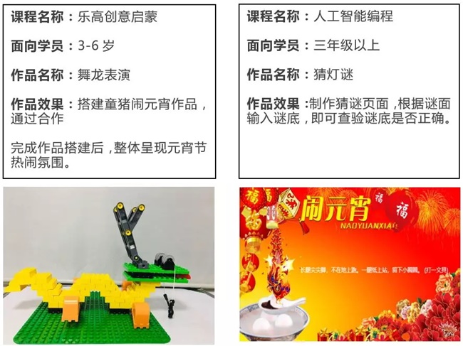 【活動(dòng)招募】童程童美邀您共享元宵童樂會(huì)