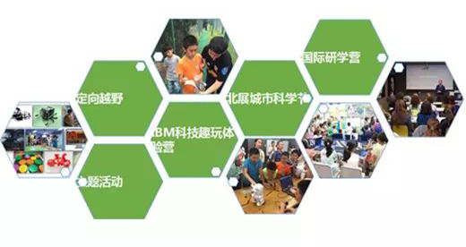 我國(guó)已有280萬孩子接受機(jī)器人教育，你還在猶豫嗎？ 