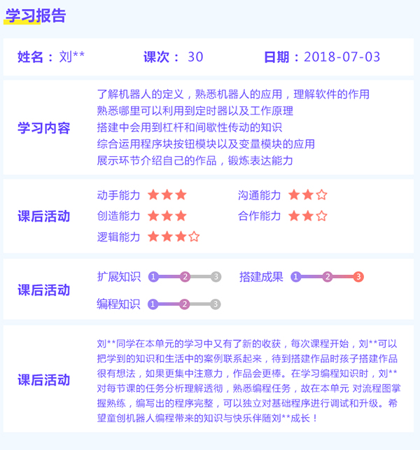 北京機(jī)器人教育哪家好（哪個(gè)好），編程機(jī)器人教育品牌哪個(gè)更好呢？