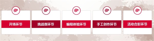 《復(fù)仇者聯(lián)盟》終結(jié)，新的聯(lián)盟即將開始~ 