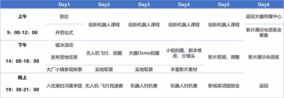 這個(gè)暑假，來童程童美，用無人機(jī)創(chuàng)作人生的第一部微電影吧！