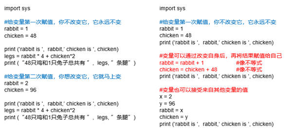 333萬人同時(shí)在線觀看，你一定不能錯(cuò)過的首期編程大咖講座！ 