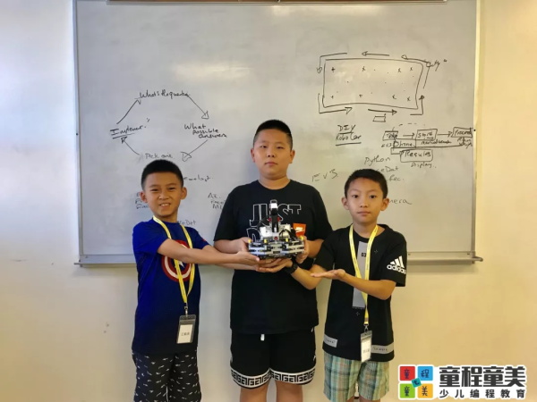 逐夢(mèng)前行，載譽(yù)而歸：童程童美隊(duì)包攬2019WRO南加州賽冠亞軍！