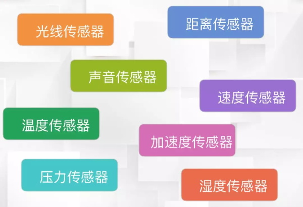 一節(jié)小學生也能聽懂的專業(yè)課：機器人和物聯(lián)網(wǎng)是怎么協(xié)同工作的？