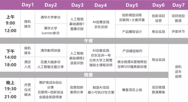【國內(nèi)營地】童程童美?北京清華AI精英創(chuàng)投挑戰(zhàn)營報名開啟！