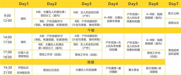 【國內(nèi)營地】童程童美·云南撫仙湖·大疆無人機(jī)攝影營報名開啟！