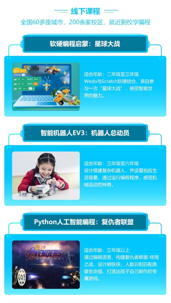 2019全球編程一小時將啟，童程童美6小時免費公益課報名大幕拉開！