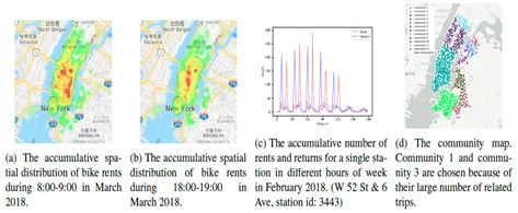 大咖講座回顧 | 人大附中信息技術(shù)教研組長(zhǎng)詳解STEAM課程新趨勢(shì)！ 