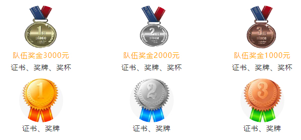 高額獎勵金、直通國際總決賽 | 2020年童程童美RoboRAVE國際教育機器人大會報名開啟！