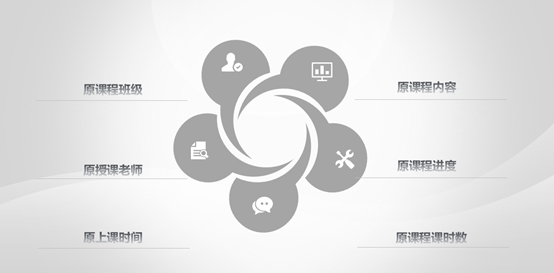 抗擊疫情學習兩不誤，童程童美全力幫助學員在家線上學編程